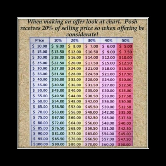 Cream coach wallet - Picture 5 of 5